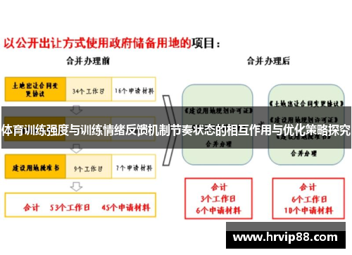 体育训练强度与训练情绪反馈机制节奏状态的相互作用与优化策略探究