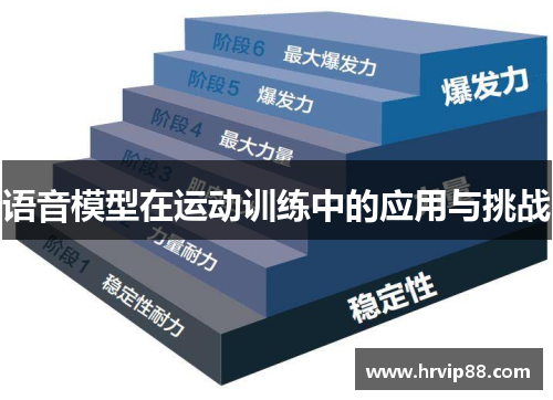 语音模型在运动训练中的应用与挑战