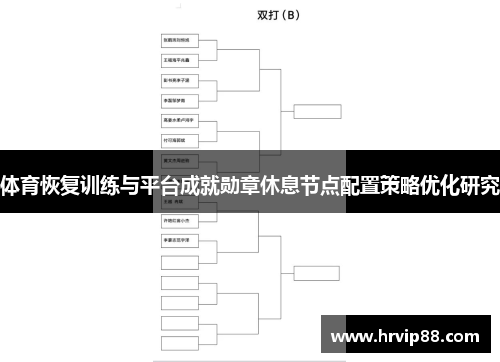体育恢复训练与平台成就勋章休息节点配置策略优化研究